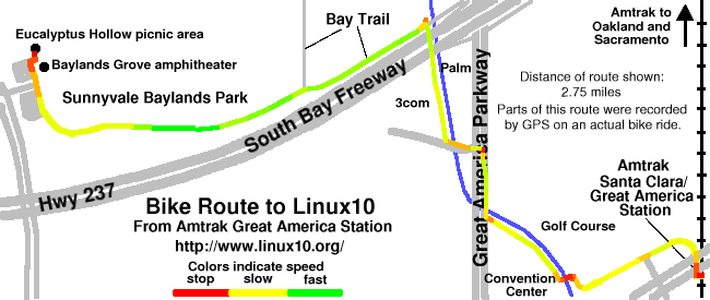 [Linux10 picnic bicycle map]